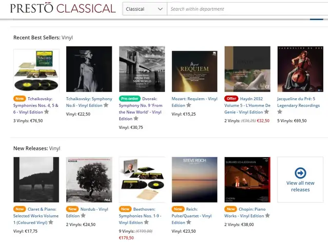 Sales: Presto Classical, vinyl format – the recording among the most anticipated titles.